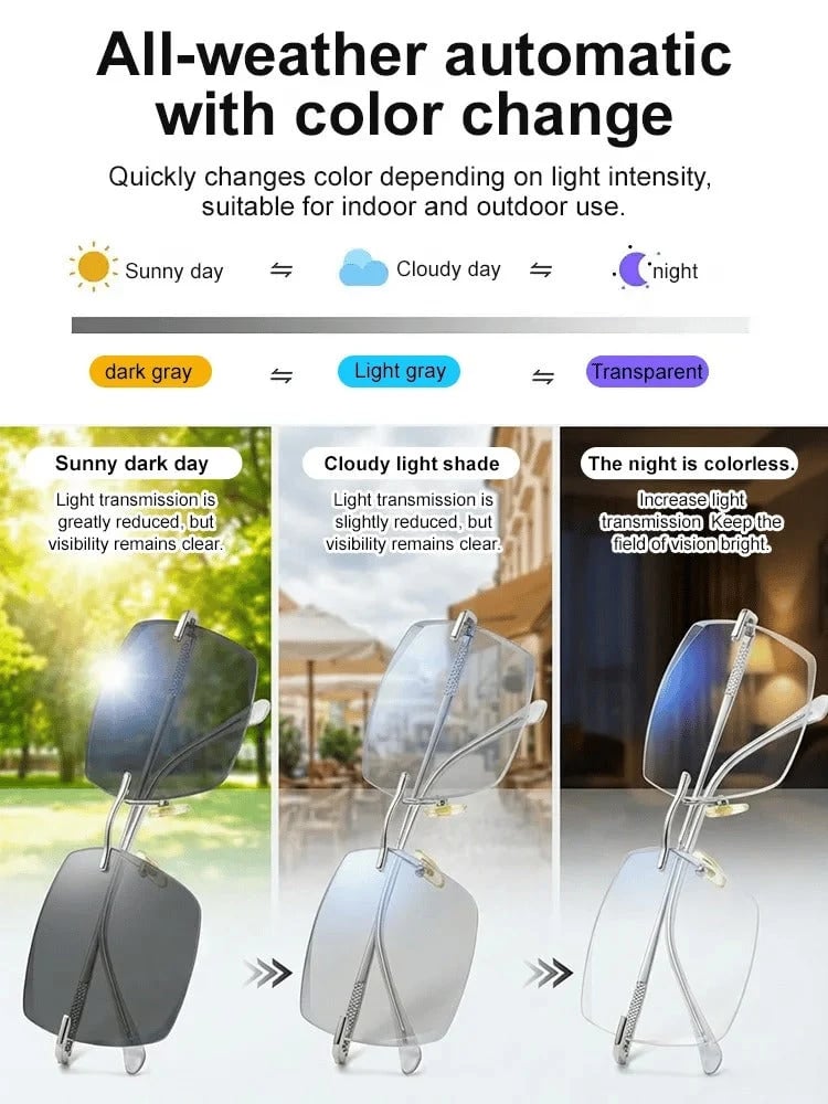 🔥HOT SALE 49% OFF – [Co-Created by Designers]Gypsophila Smart Zoom and Color-Changing Reading Glasses